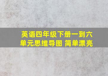 英语四年级下册一到六单元思维导图 简单漂亮